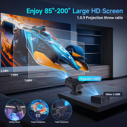 HY320 Mini Native 720P Android 11 4K Projector with 300 ANSI Lumens, WiFi 6, Bluetooth 5.0, Outdoor Portable Design, and 180° Rotatable Feature