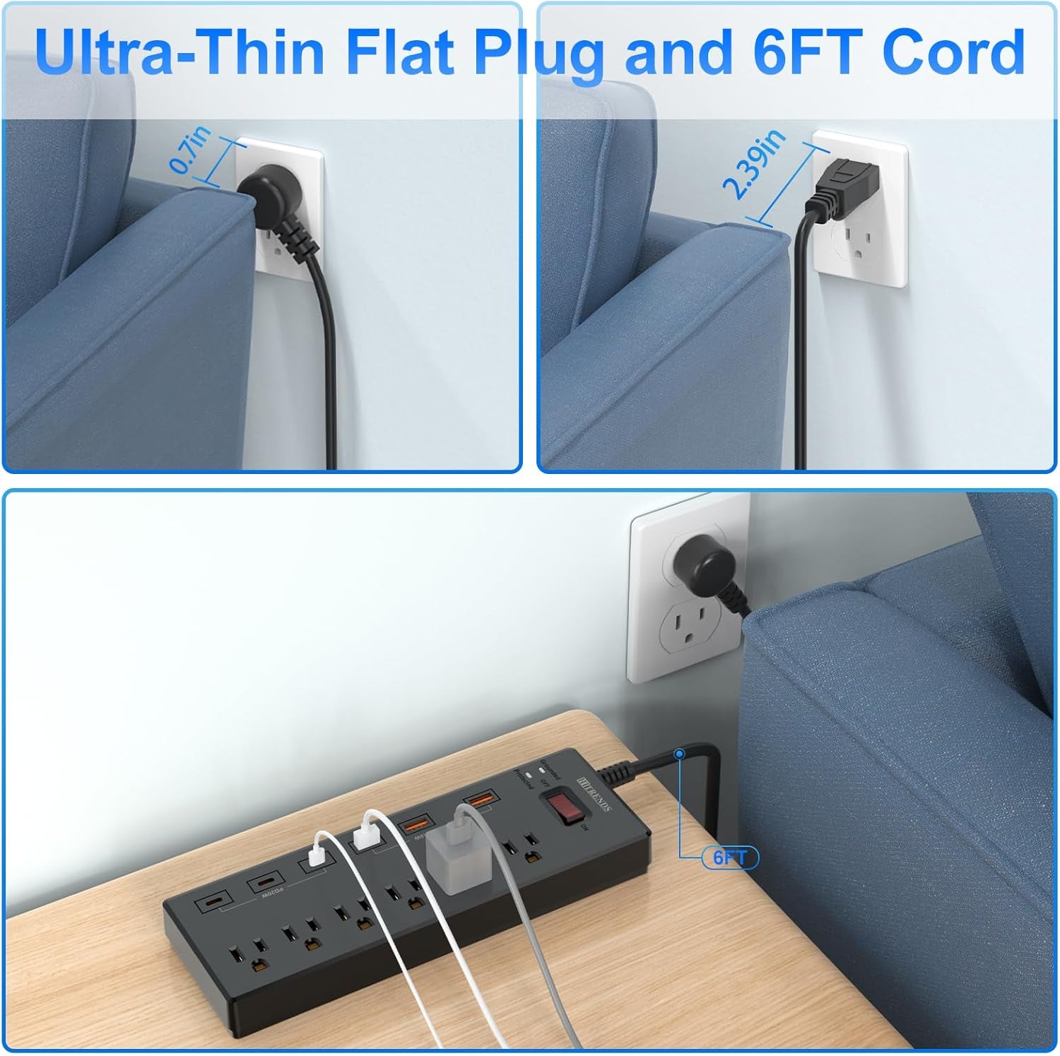 Surge Protector Power Strip with 6 AC Outlets and 6 USB Ports (3 USB-C & 3 USB-A), 20W PD Fast Charging, 6 Ft Flat Plug Extension Cord, 1625W/13A for Home Office Use
