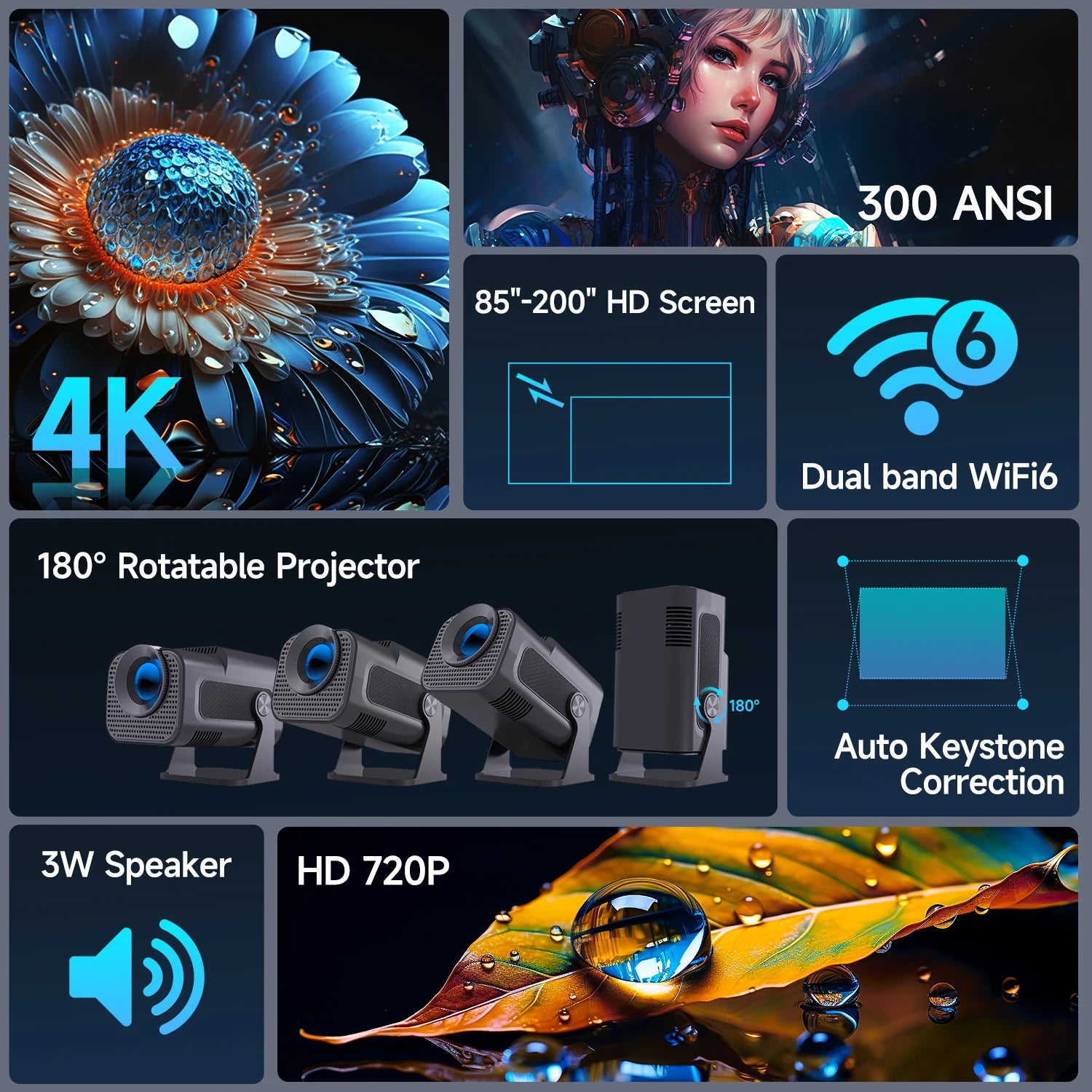 HY320 Mini Native 720P Android 11 4K Projector with 300 ANSI Lumens, WiFi 6, Bluetooth 5.0, Outdoor Portable Design, and 180° Rotatable Feature