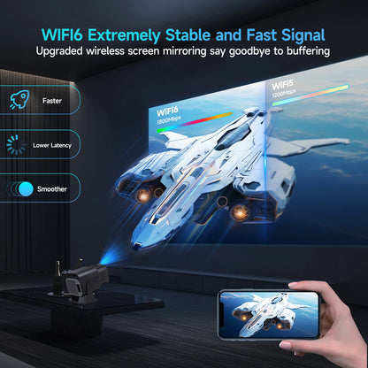 HY320 Mini Native 720P Android 11 4K Projector with 300 ANSI Lumens, WiFi 6, Bluetooth 5.0, Outdoor Portable Design, and 180° Rotatable Feature