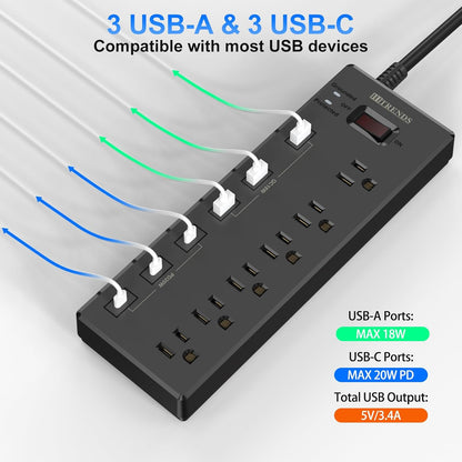 Surge Protector Power Strip with 6 AC Outlets and 6 USB Ports (3 USB-C & 3 USB-A), 20W PD Fast Charging, 6 Ft Flat Plug Extension Cord, 1625W/13A for Home Office Use