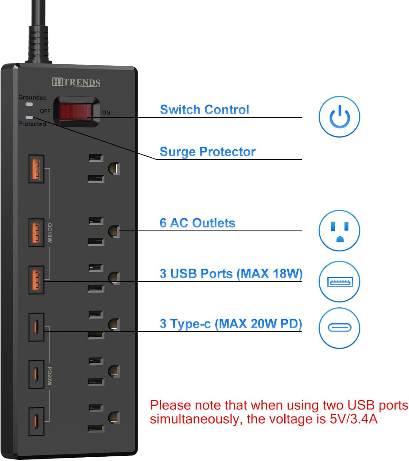 Surge Protector Power Strip with 6 AC Outlets and 6 USB Ports (3 USB-C & 3 USB-A), 20W PD Fast Charging, 6 Ft Flat Plug Extension Cord, 1625W/13A for Home Office Use